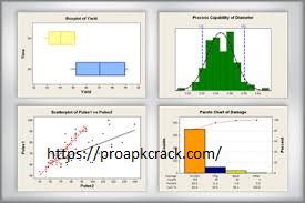 Minitab 19.2 Crack